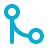 Key Deliverables